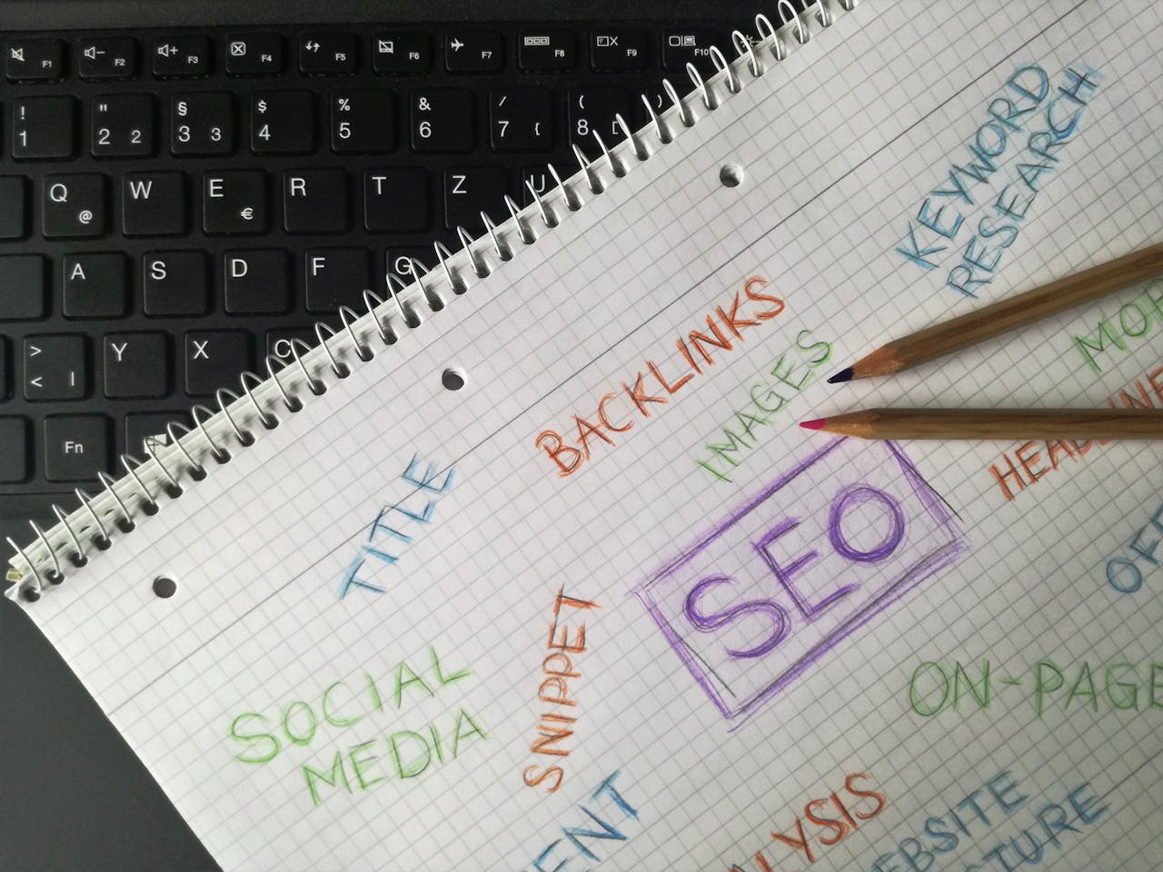 O que é SEO?